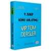 Editör 9.Sınıf Tüm Dersler Konu Anlatım