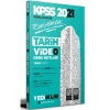 Kpss 2021 Tarih Video Ders Notları Yediiklim