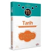Editör 11.Sınıf Tarih Öğretmenin Ders Notları