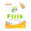 Palme Yks Tyt Fizik Konu Anlatimli
