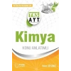 Palme Yks Ayt Kimya Konu Anlatimli