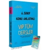 Editör 6.Sınıf Vip Tüm Dersler Konu Anlatımlı