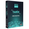 Data Kpss 2021 Tarih Konu Anlatımı