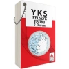 Delta Yks Felsefe Grubu Kartelası