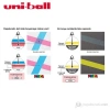 Uni Posca 0.9-1.3Su Bazlı Poster Markörü A.Turuncu Pc-3M
