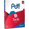 9.Sınıf Tarih Planlı Ders Föyü Eğitim Vadisi