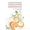 Doğa Kuran Eşdeğerliliği / Fmb-Ö.Yavuz* Çizgi