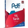 11.Sınıf Tarih Planlı Ders Föyü  Eğitim Vadisi