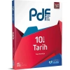 10.Sınıf Tarih Planlı Ders Föyü  Eğitim Vadisi