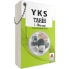 Delta Yks Tarih Kartelası 1.Oturum