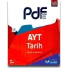 Ayt Tarih Planlı Ders Föyü Eğitim Vadisi