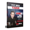 Tyt Tarih Video Ders Notları Hocawebde
