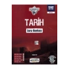 Okyanus Tyt Tarih Soru Bankası Iceberg