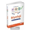 EDİTÖR YKS BİYOLOJİ DERS NOTLARI 2.OTURUM