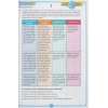 Tonguç 8.Sınıf Paragrafons