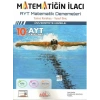 Acil Ayt Matematiğin İlacı Denemeleri