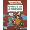 Alp Arslanın Yolu Anadolu Eğlenceli Bilgi