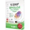 Biyotik 9.Sınıf Biyoloji Konu Anlatım Föyleri