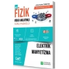 Çap Ayt Fizik Elektrik Manyetizma Video Anlatımlı Soru Fasikülü