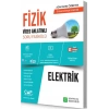 Çap Tyt Ayt Fizik Elektrik