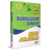 Editör 7.Sınıf Bursluluk Sınavı Konu Anlatımı