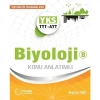 Palme Tyt Ayt Biyoloji Konu Anlatimli