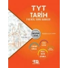 Tandem Tyt Tarih Fasikül Soru Bankası Sılver