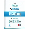 Tyt Biyoloji Video Ders Kitabı Zeduva