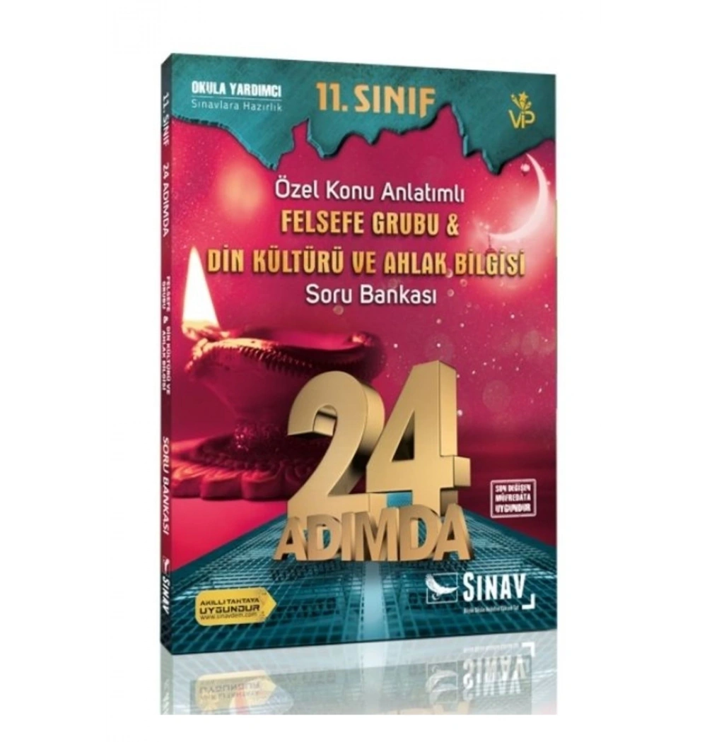 Sınav 11.Sınıf Felsefe Din Kültürü Soru Bankası