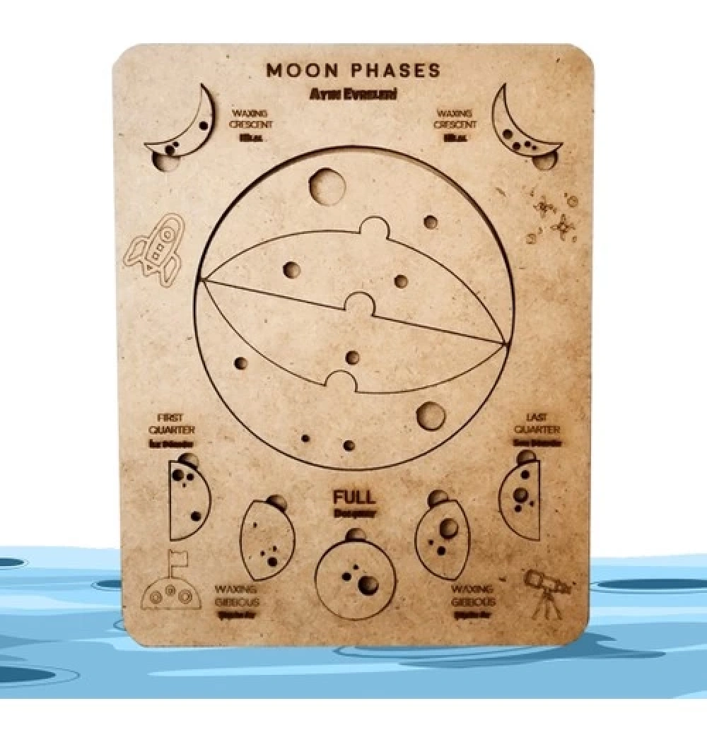 Ayın Evreleri Eğitici Öğretici Geliştirici Boyanabilir 3+ Yaş Ve Üzeri Moonbeavers