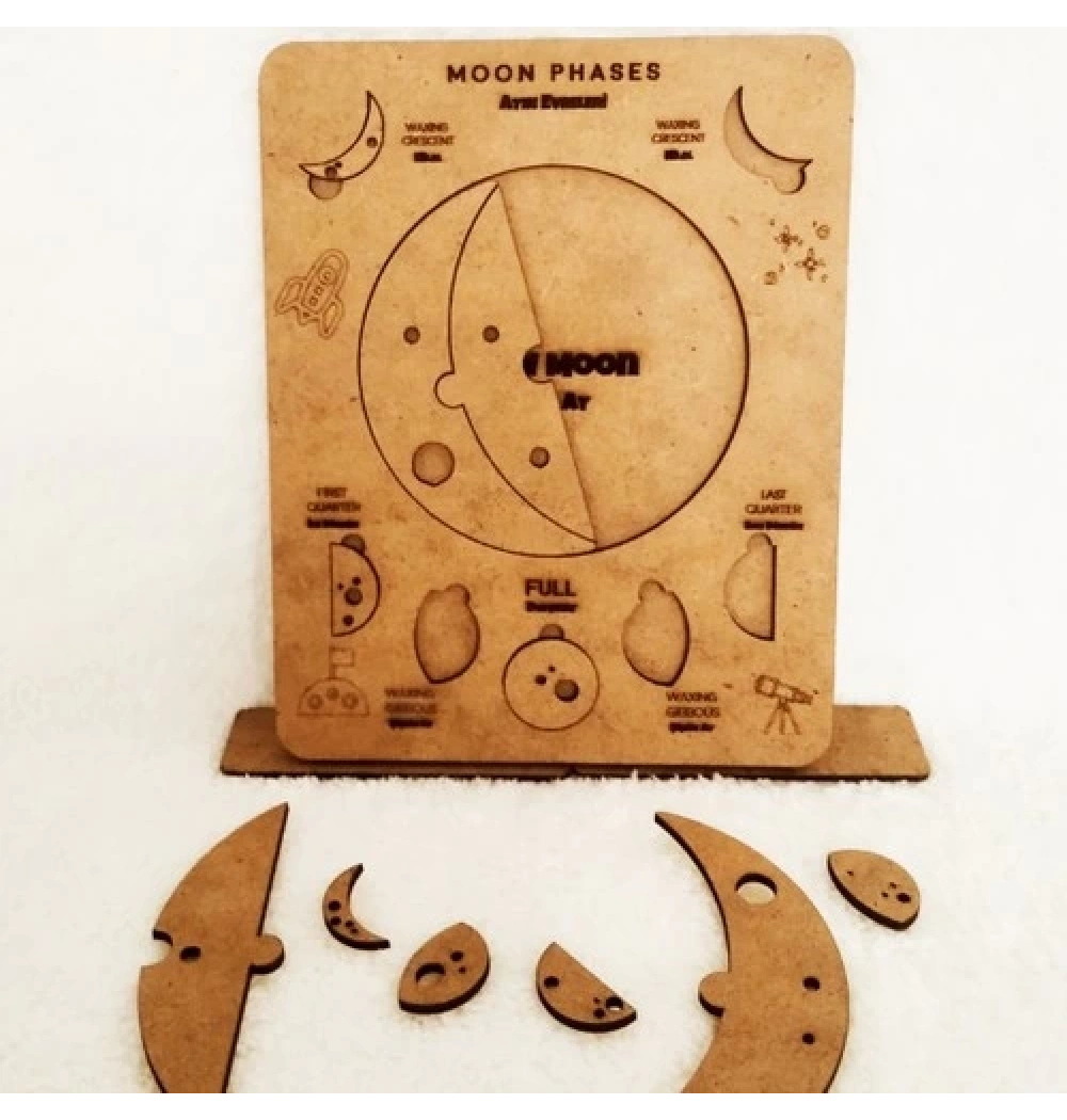 Ayın Evreleri Eğitici Öğretici Geliştirici Boyanabilir 3+ Yaş Ve Üzeri Moonbeavers