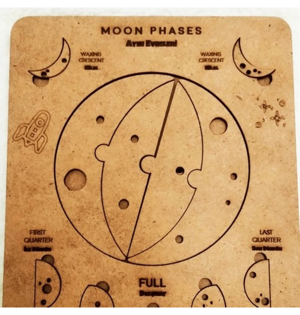 Ayın Evreleri Eğitici Öğretici Geliştirici Boyanabilir 3+ Yaş Ve Üzeri Moonbeavers