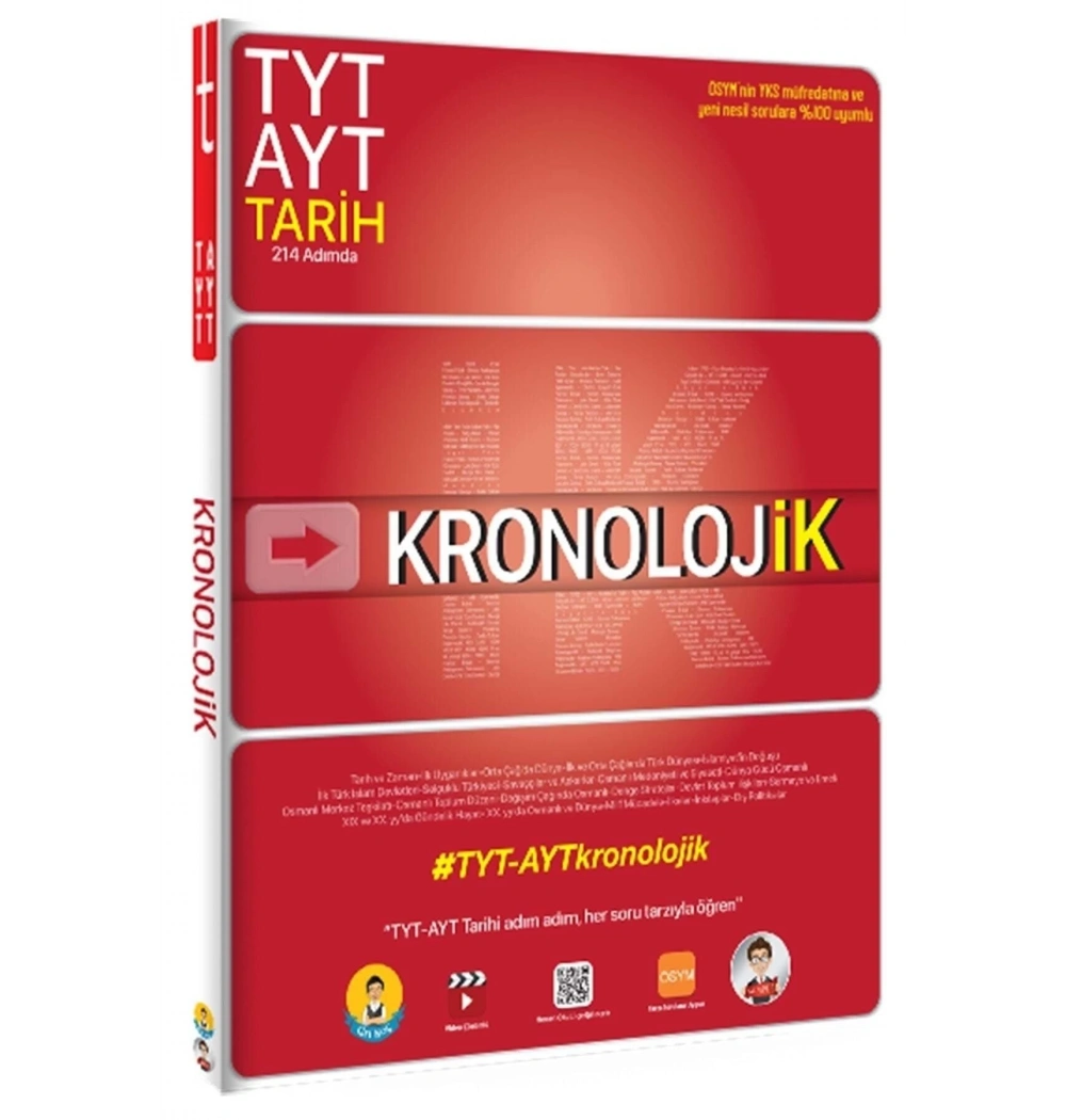 Tonguç Tyt Kronolojik