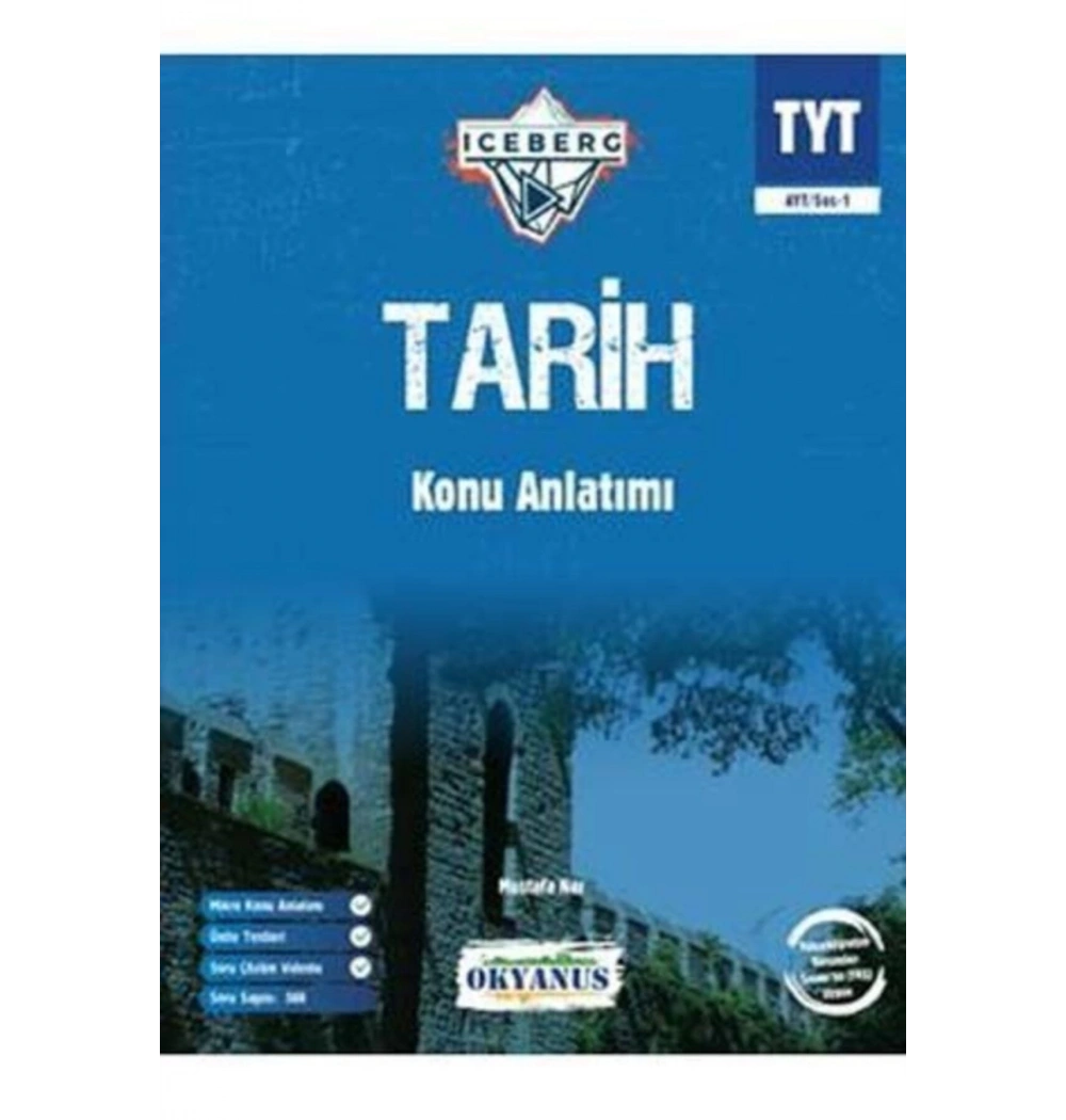 Okyanus Tyt Tarih Konu Anlatım Iceberg