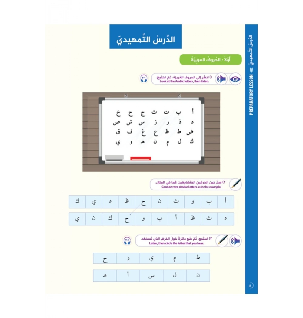 Miftahul Arabiyye Pre-A1 İngilizce Giriş Seviyesi Akdem