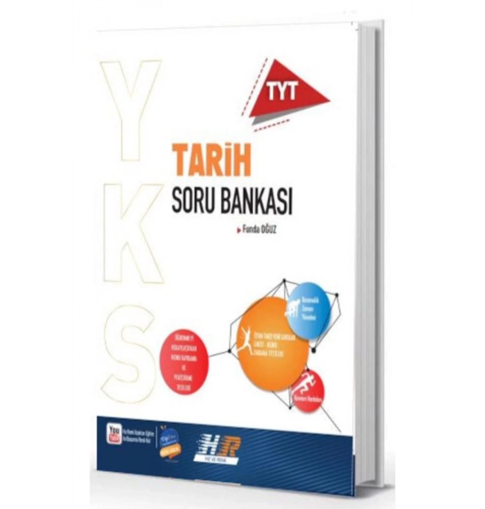 Hız Renk Tyt Tarih Soru Bankası