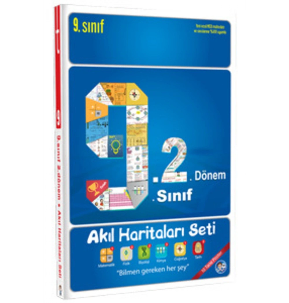 Tonguç 9.Sınıf 2.Dönem Akıl Haritaları