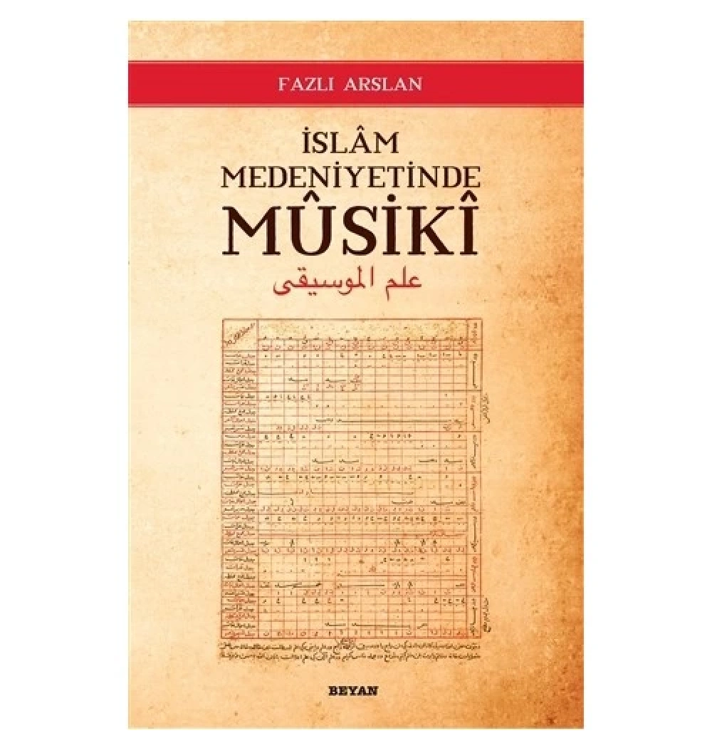 İslam Medeniyetinde Musiki Fazlı Arslan Beyan