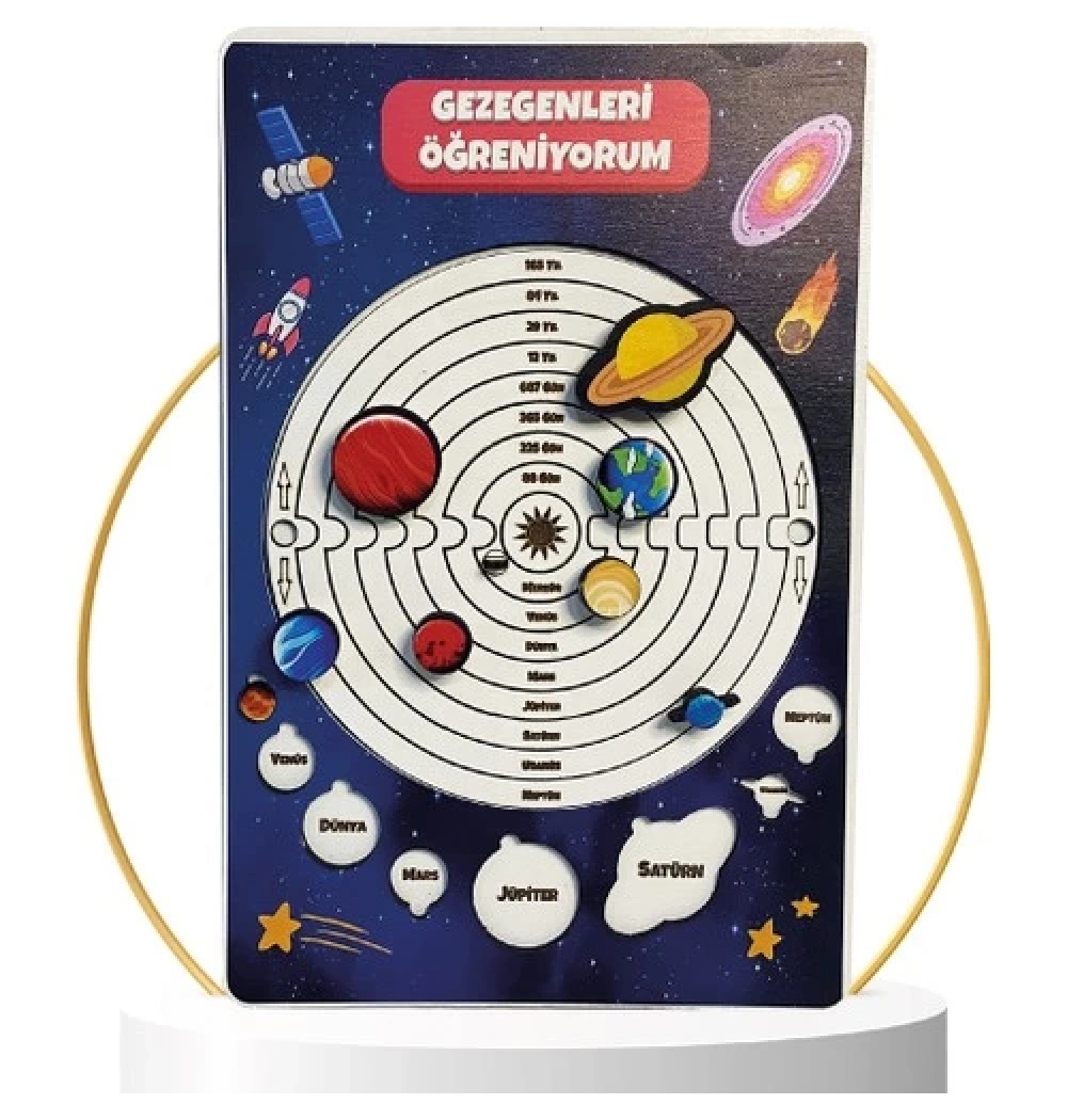 Gezegenleri Öğreniyorum Eğitici Öğretici Geliştirici 4+ Yaş Ve Üzeri Moonbeavers