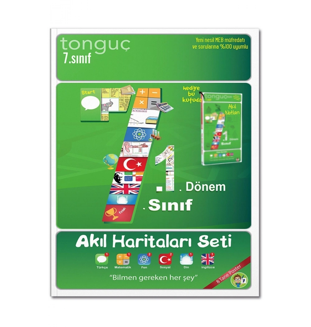 Tonguç 7.Sınıf 1.Dönem Akıl Haritaları Seti