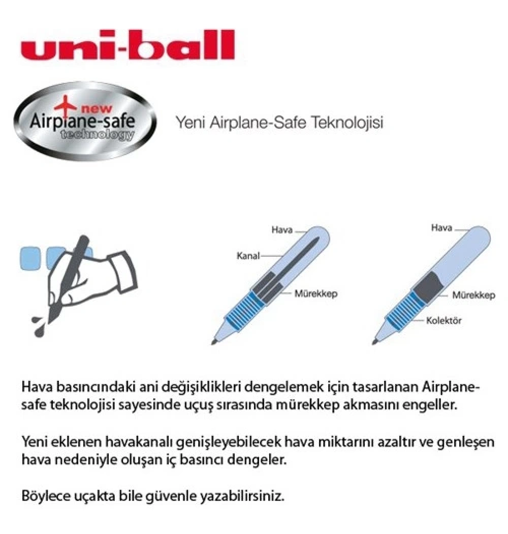Uniball Ub-205 Vısıon Elıte 0.5 Roller Kalem Kırmızı