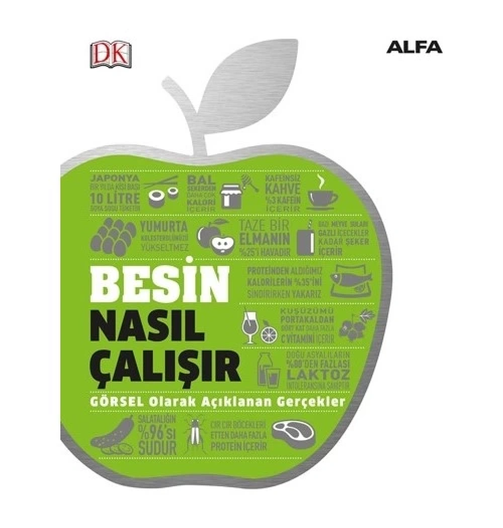 Besi̇N Nasil Çalişir Görsel Olarak Açiklanan Gerçekler Ci̇Ltli̇ Alfa Basım