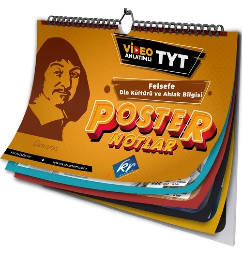 Tyt Felsefe Din Kültürü Poster Notlar  Kr Akademi