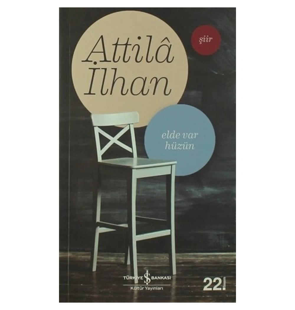 Elde Var Hüzün Attila İlhan  İş Bankası