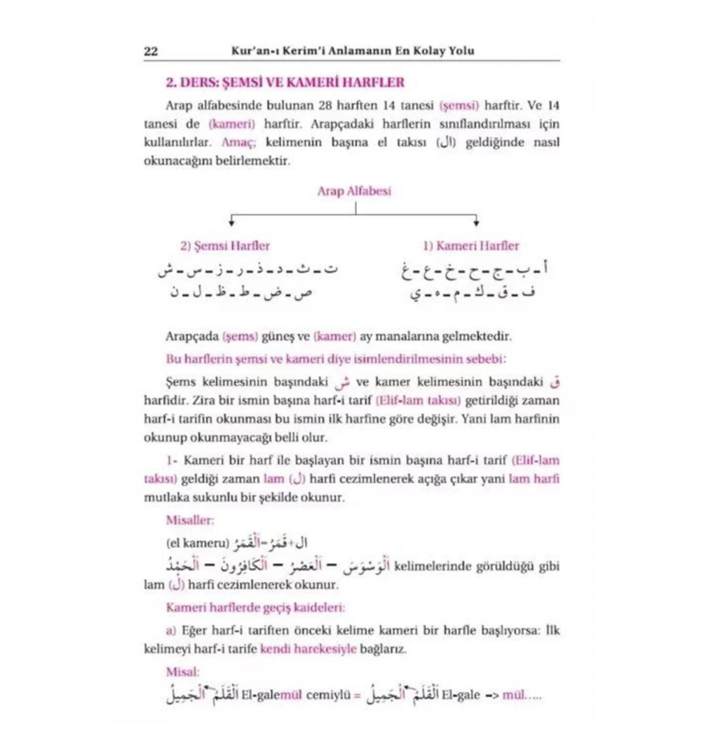 Geniş İzahlı Sarf Ve Nahiv Emsile-Bina-Maksut-Avamil Gülüstan Coşkun 2.Hm Ciltli Kitap Kal