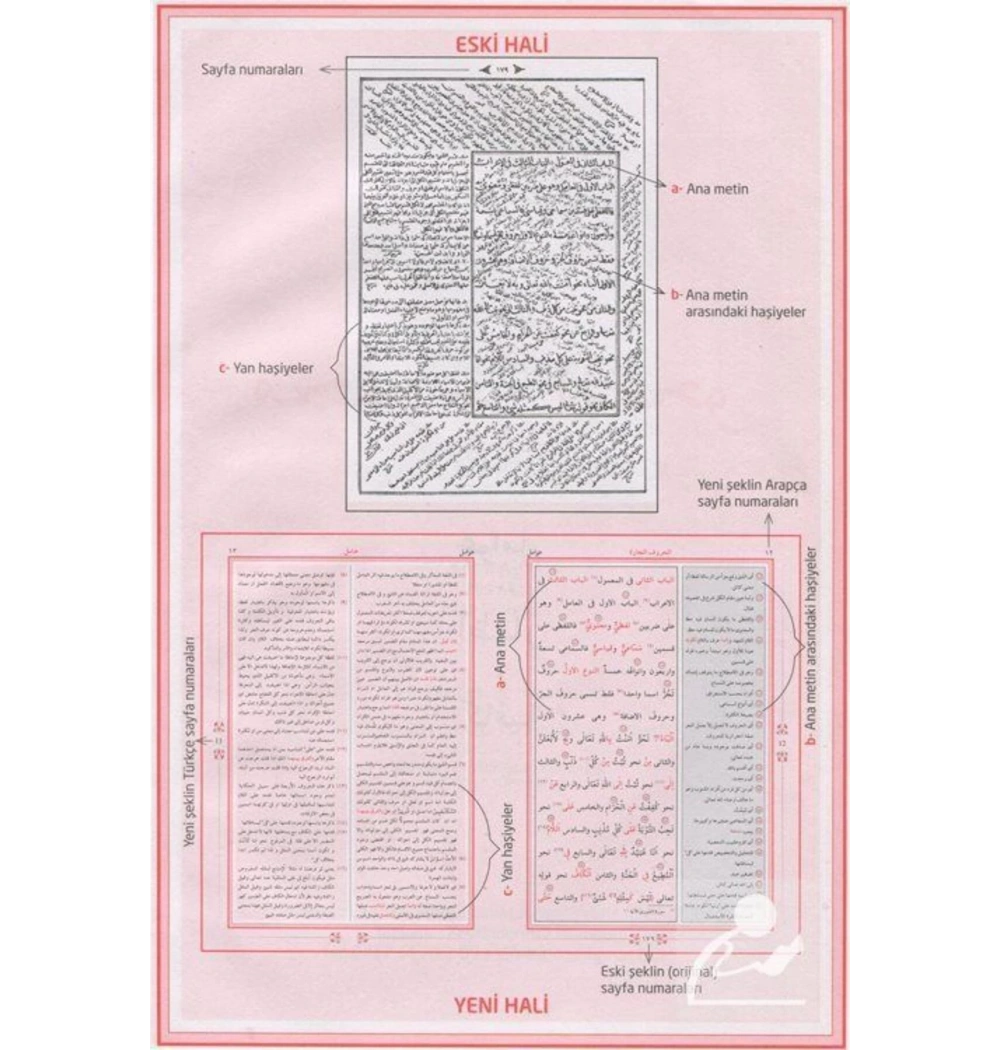 Nahiv Arapça Bilgisayar Yazılı Mecmuatün Nahiv Şifa Yayınevi
