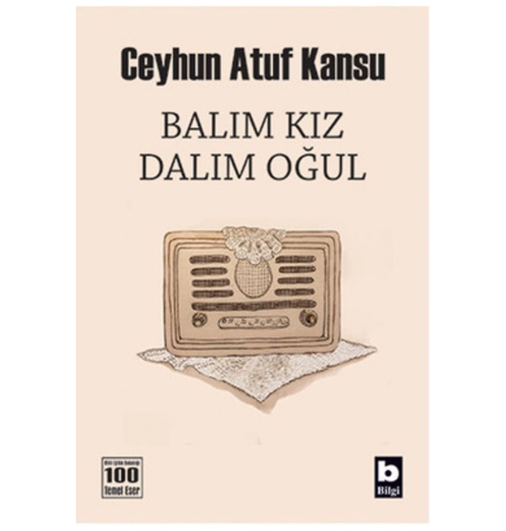 Balım Kız Dalım Oğul  Ceyhun Atuf Kansu      Bilgi