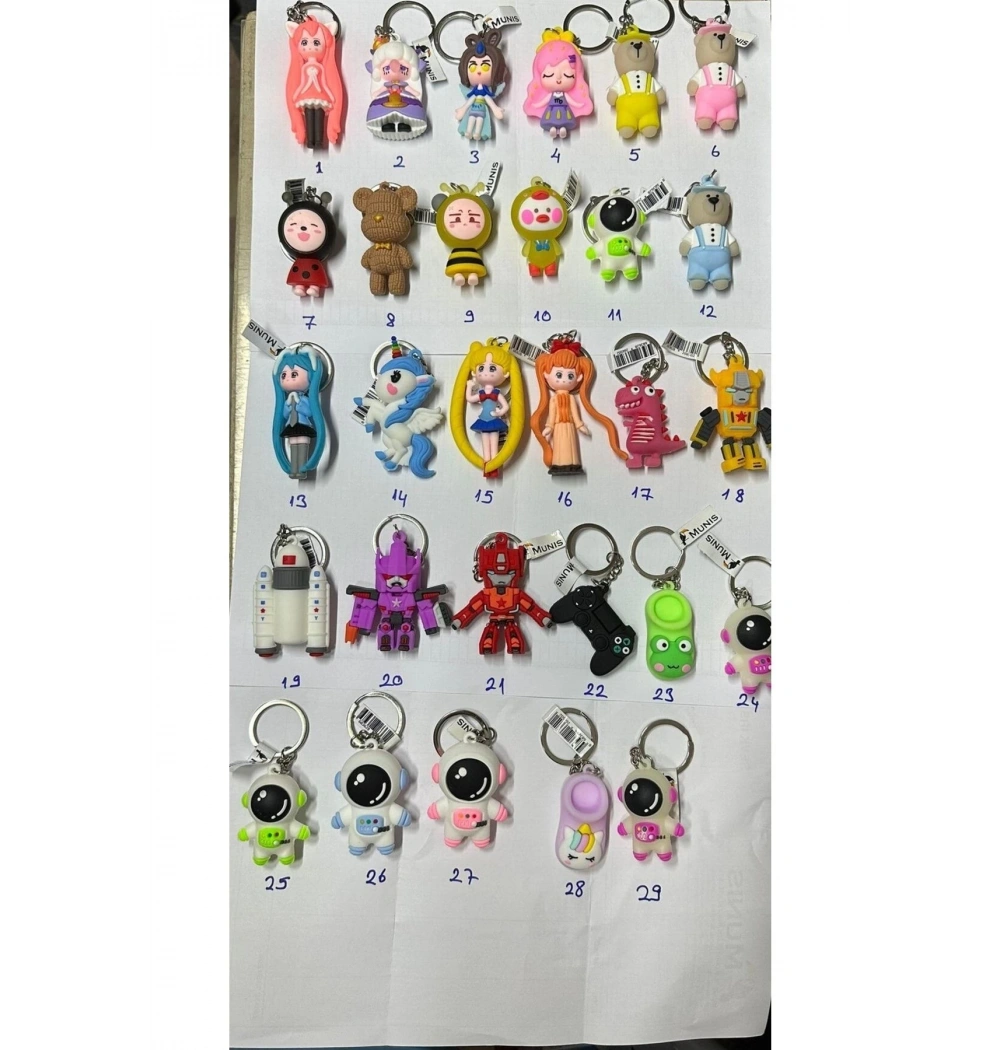 Munıs Maskot Anahtarlık Mns000 Munıs