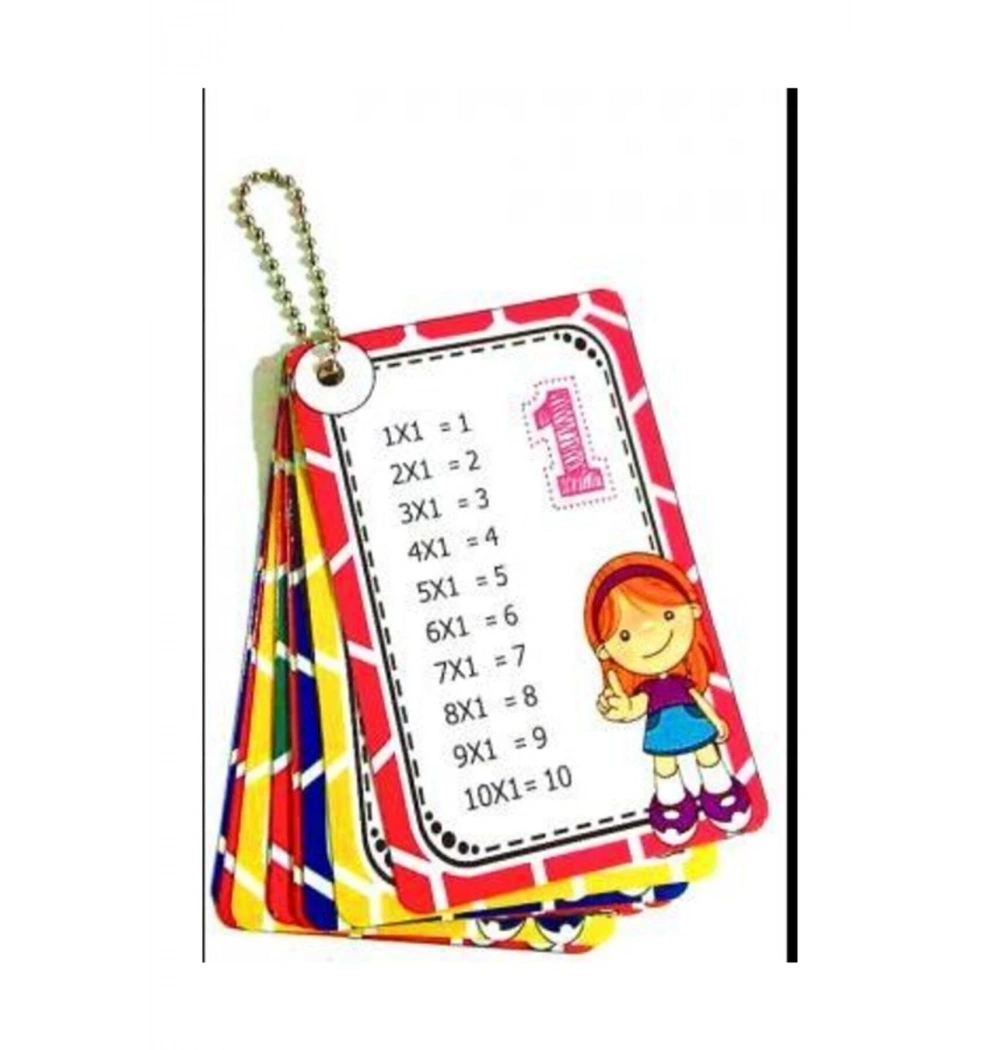 Odak Zincirli Çarpım Tablosu Kartları