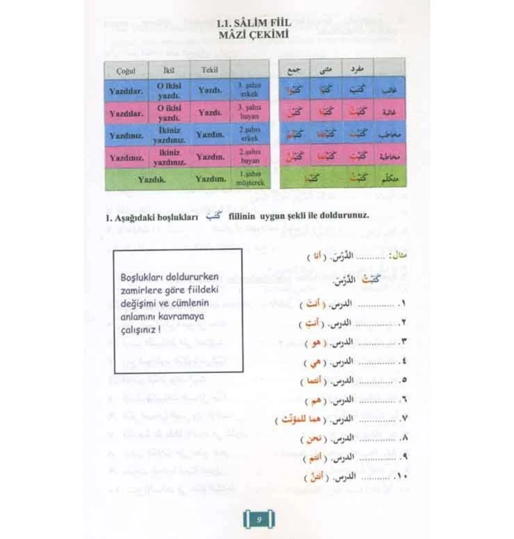 Sülasi Fiil Çekimleri Üzerine Alıştırmalar   Prf Dr.Ahmet Yüksel